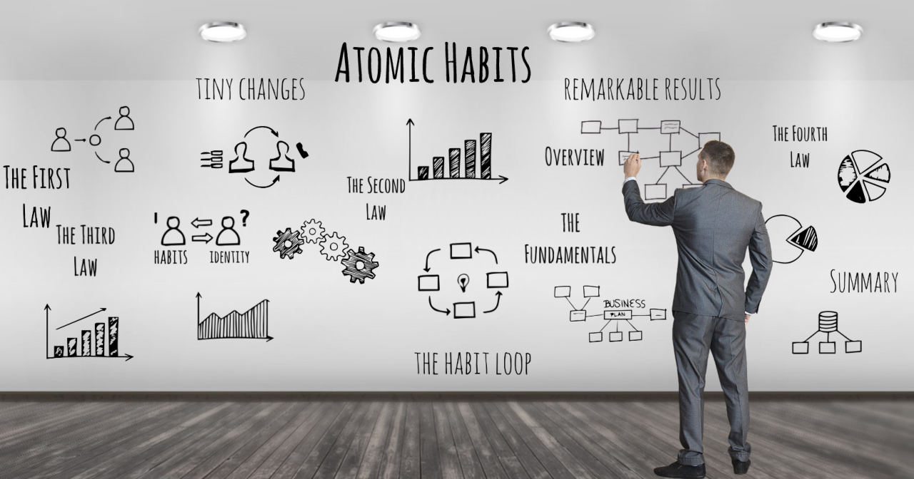 Top 10 Habits of Highly Productive People in 2025