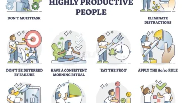 habits-highly-productive-people-routines-outline-collection-strategy-set-work-task-efficiency-suggestions-222653689